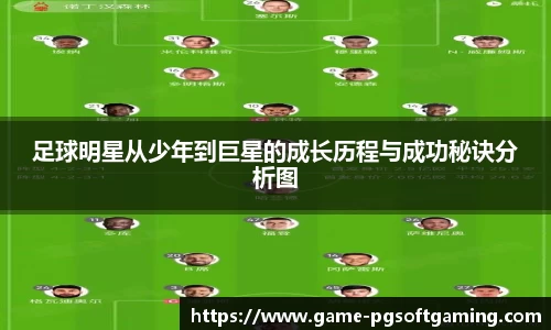 足球明星从少年到巨星的成长历程与成功秘诀分析图